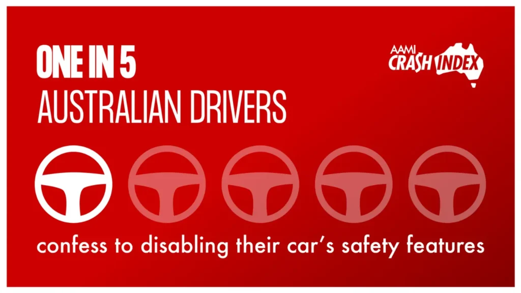 2025 AAMI Crash Index report