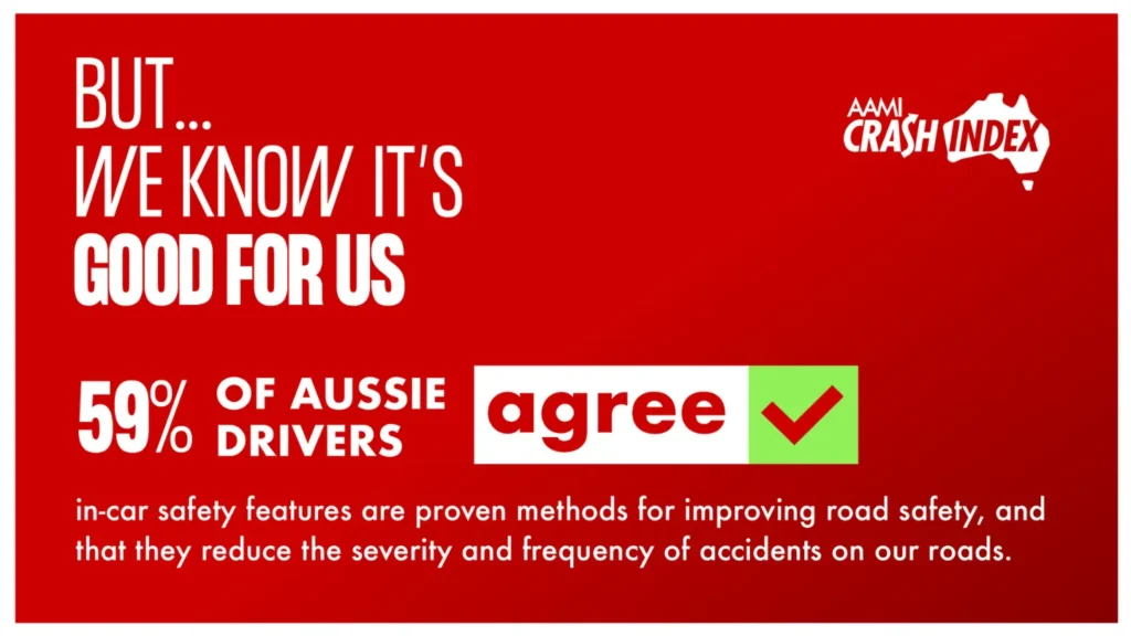 Car safety features giving Aussie drivers the ick