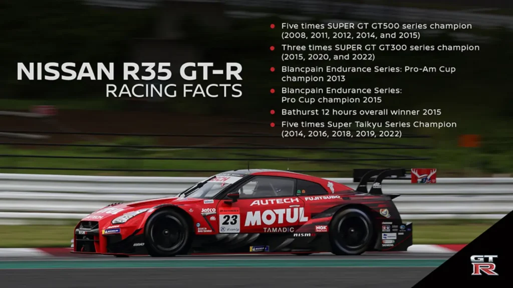 Nissan GT-R production ends after 18 years