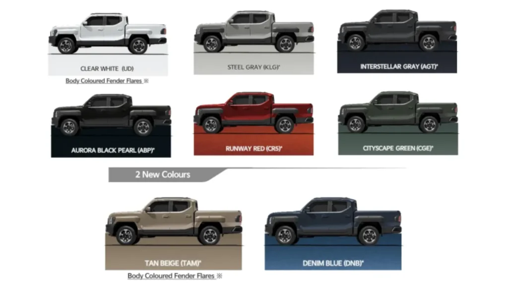 Kia Tasman colours