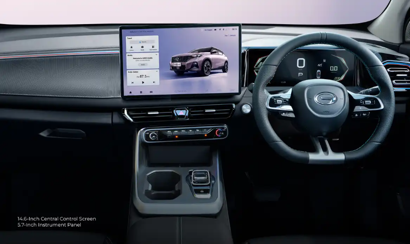 GAC Emzoom dashboard