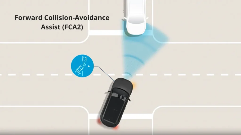 Forward Collision-Avoidance Assist (FCA2)