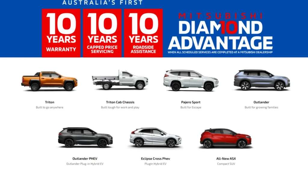 Mitsubishi Australia Diamond Advantage program announcement