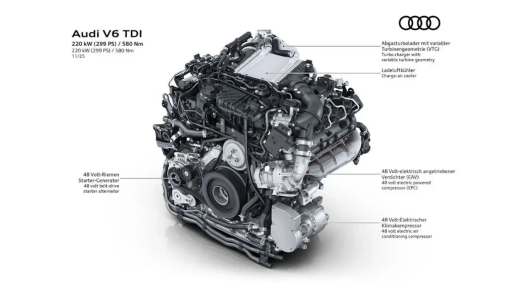 V6 diesel engine for Audi Q5 and Audi A6