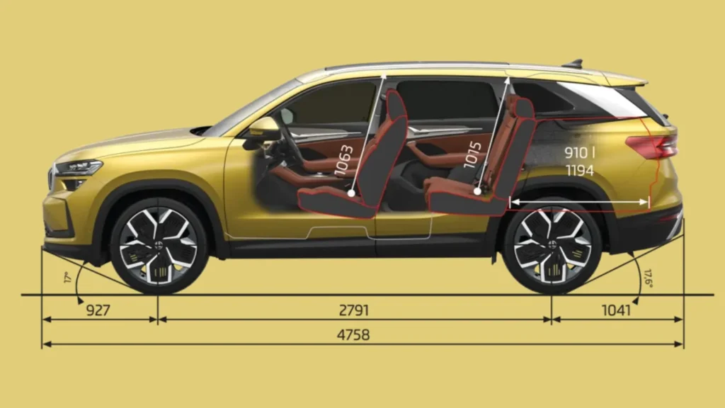 Škoda Kodiaq Select mHEV