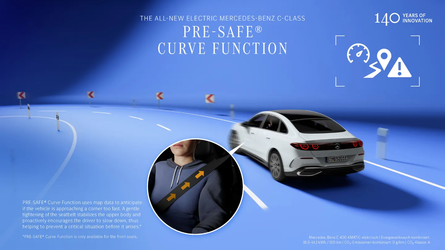 2027 Mercedes C-Class EV pre safe curve safety function