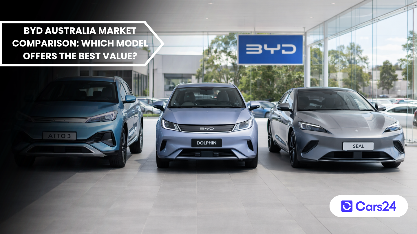 BYD Australia Market