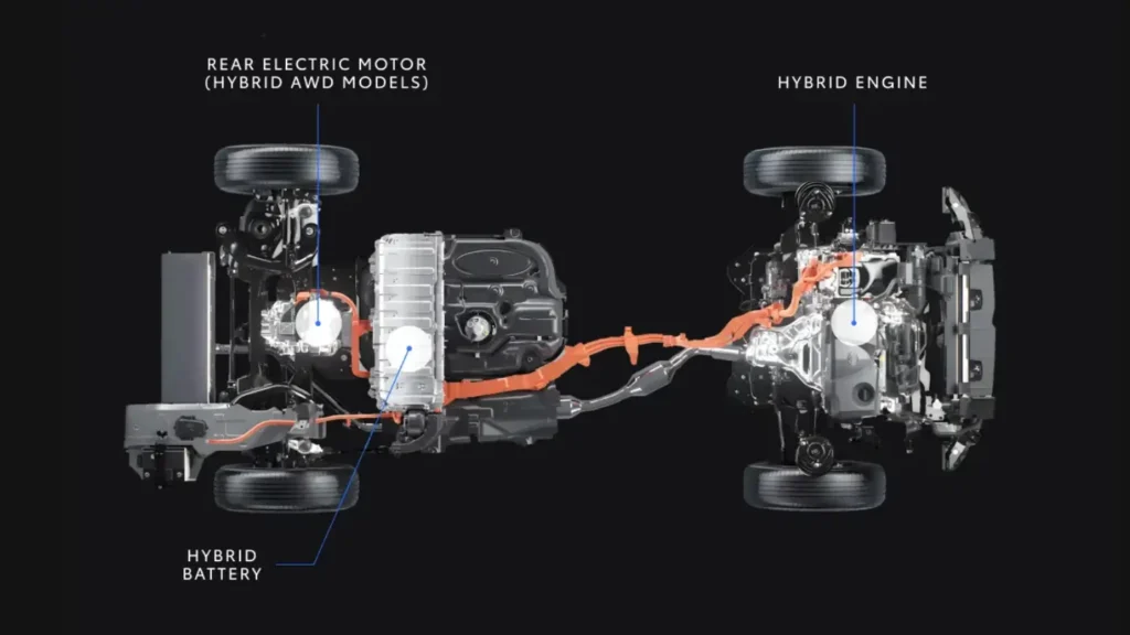 Toyota Hybrid Electric system 