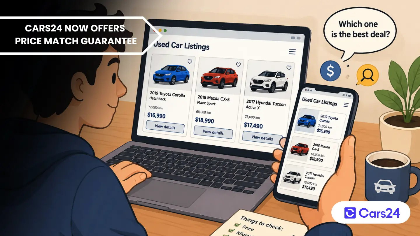 Price Match Guarantee