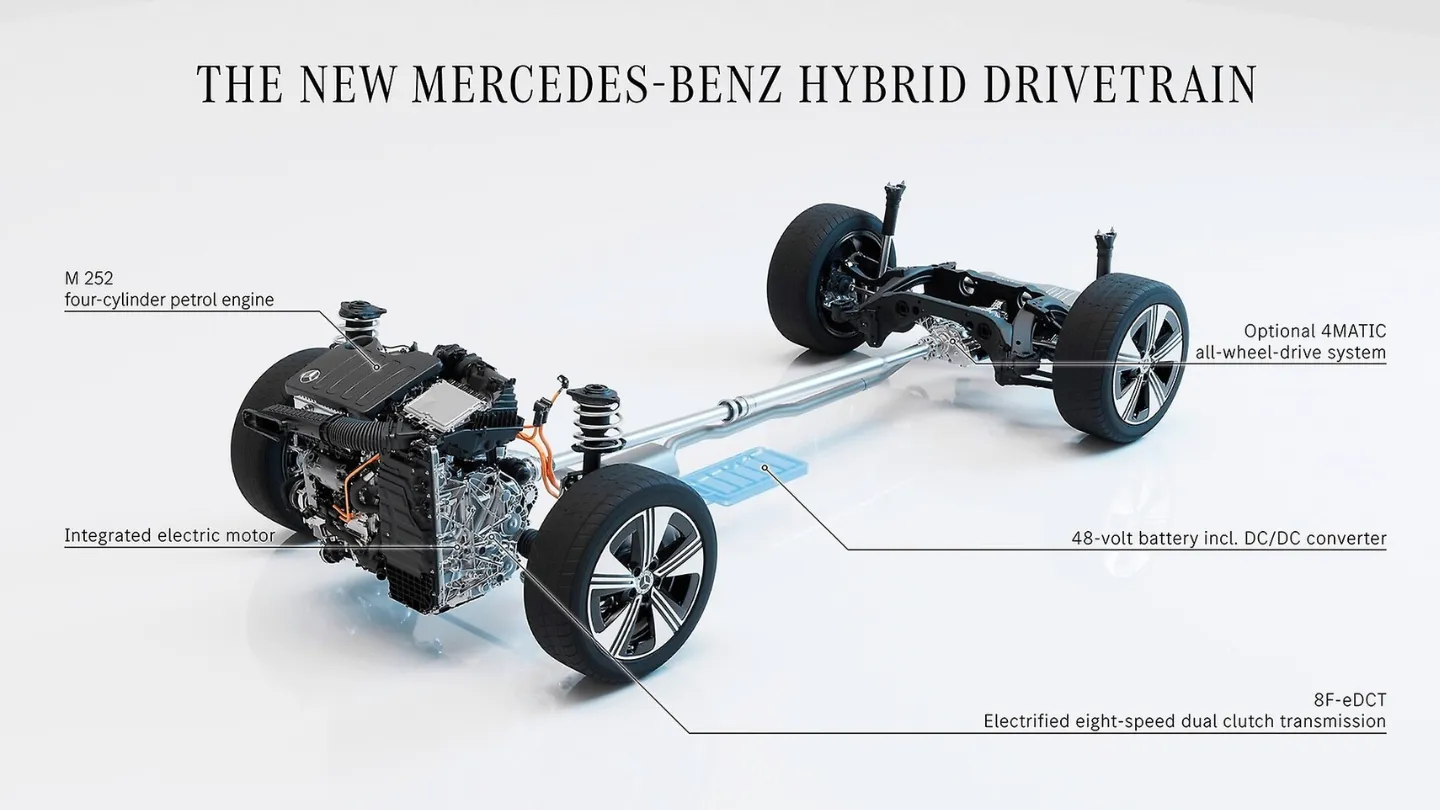 new hybrid drivetrain for mercedes hybrid vehicles