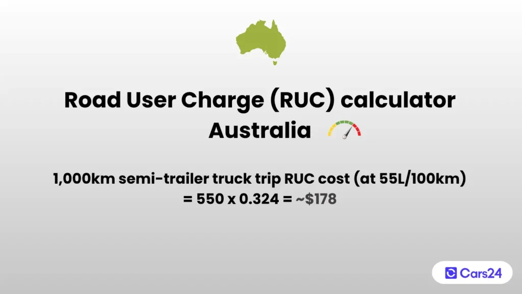 road user charge ruc calculator australia 1000km trip ruc cost