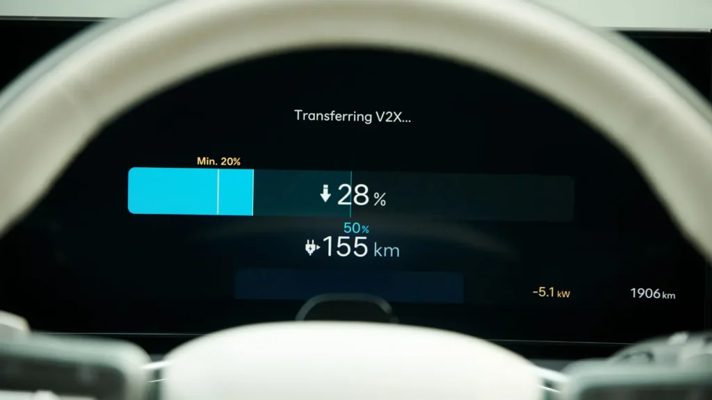 Hyundai V2G Australia