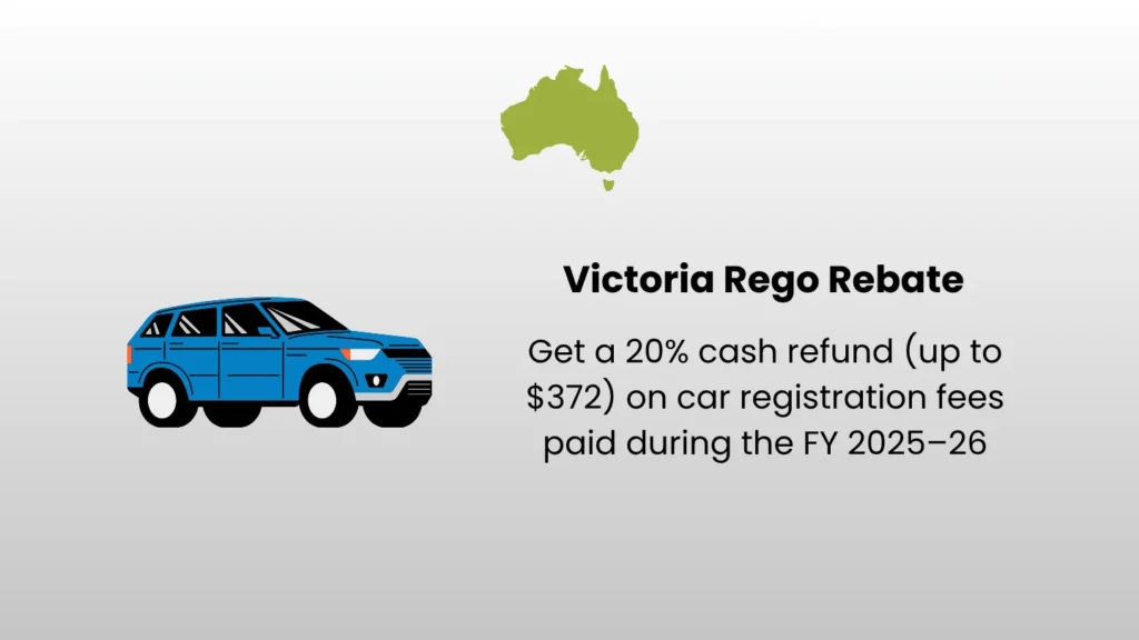 what is victoria rego rebate