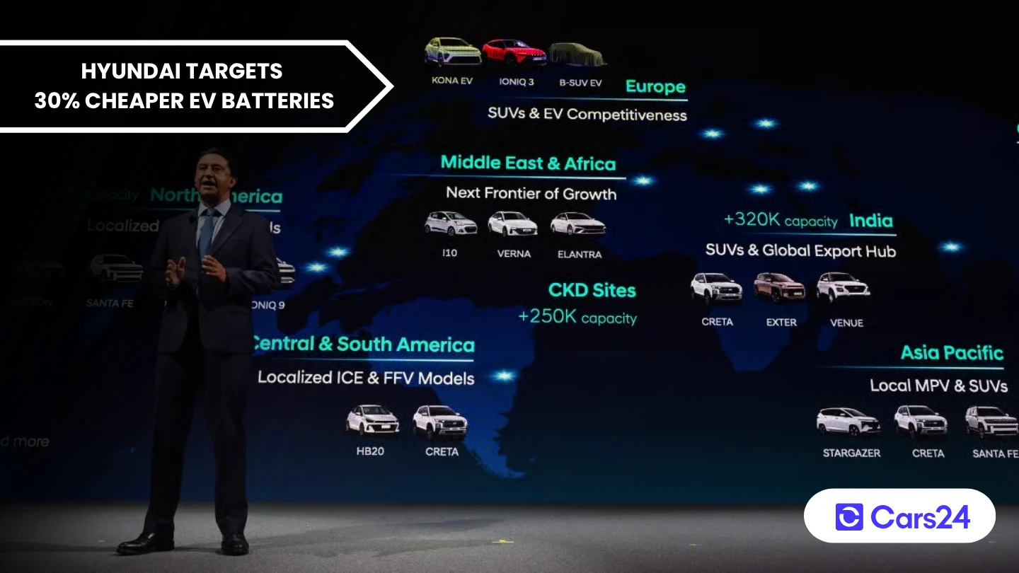 Hyundai EV batteries