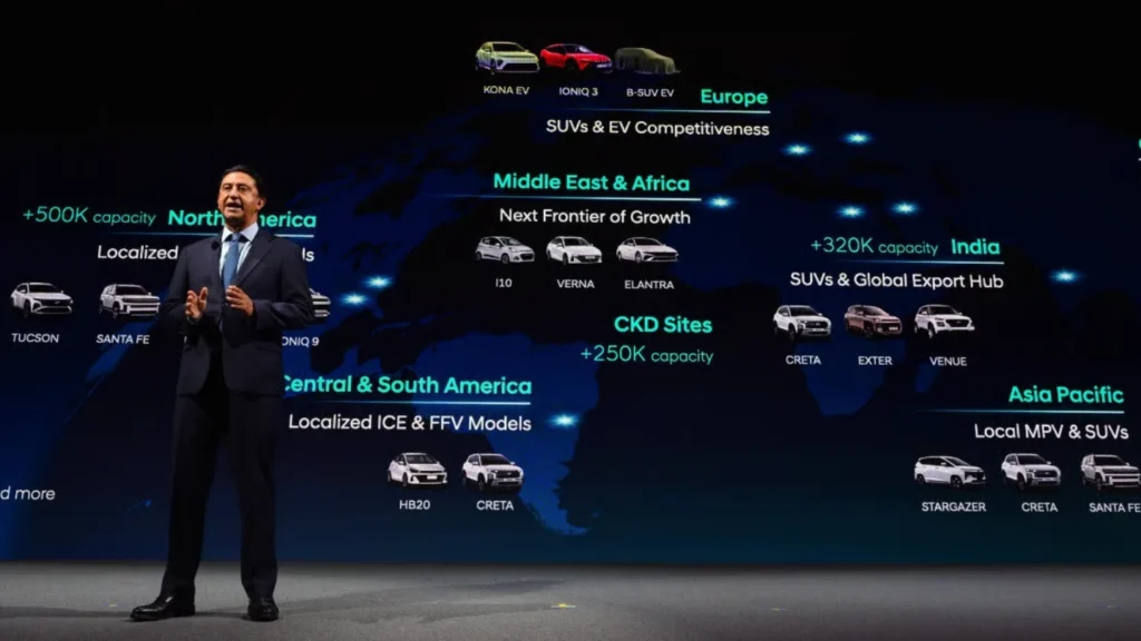 Hyundai 2030 plans