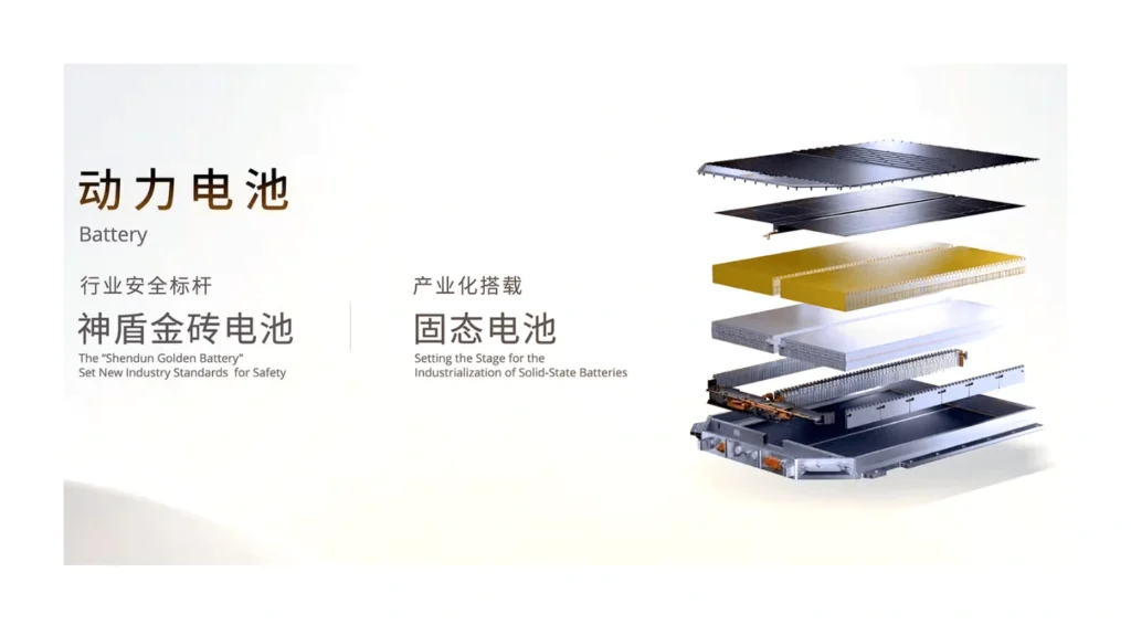 Geely Solid state battery golden battery