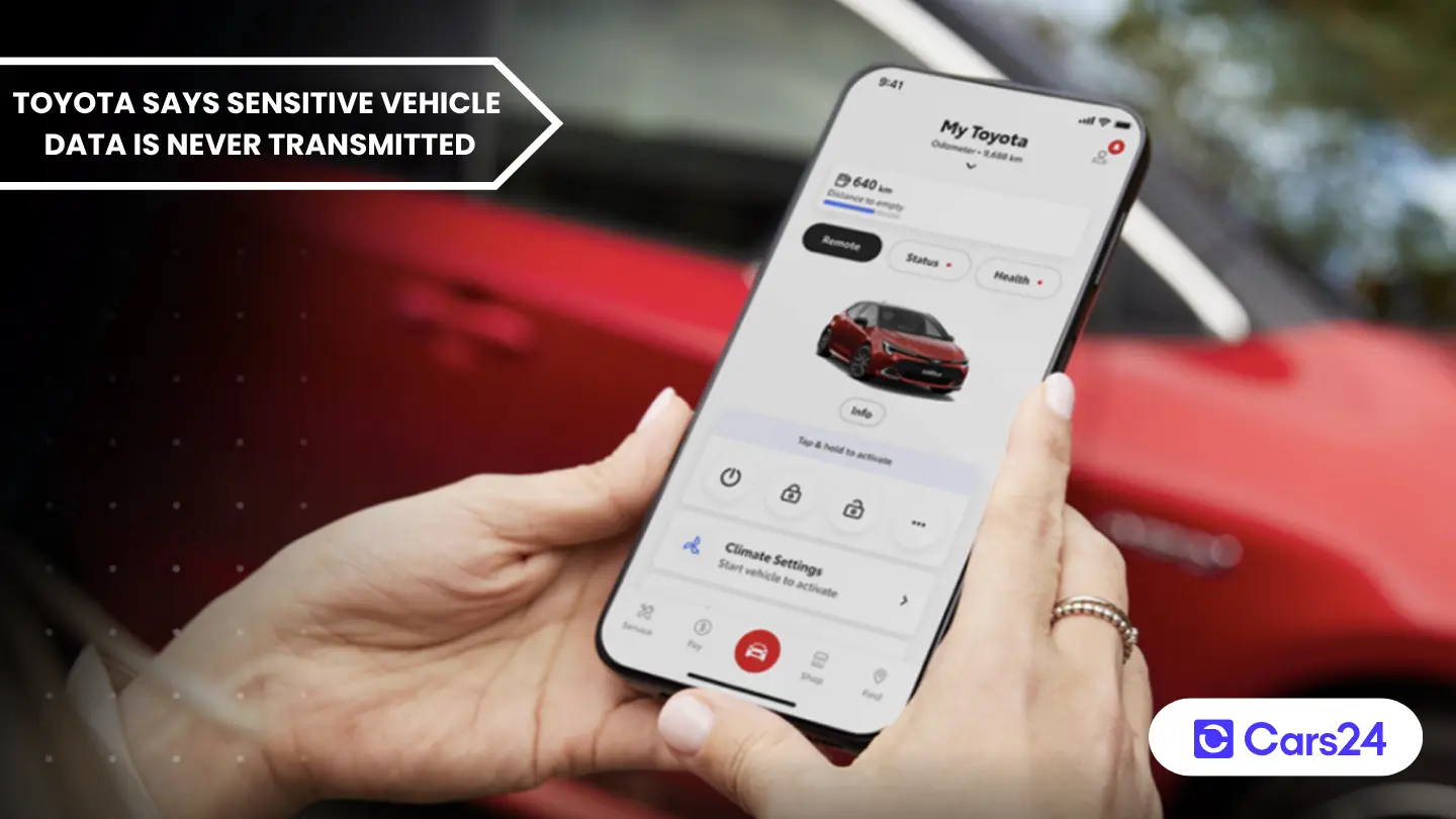 Toyota connected